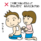 症状に応じ使い分け